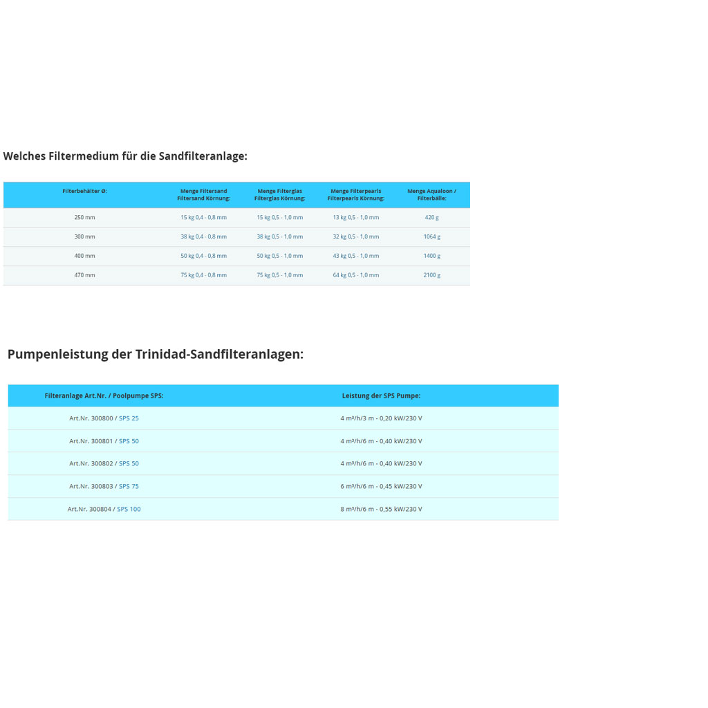 Tabelle mit Filtermedien und Pumpenleistung für Sandfilteranlagen.