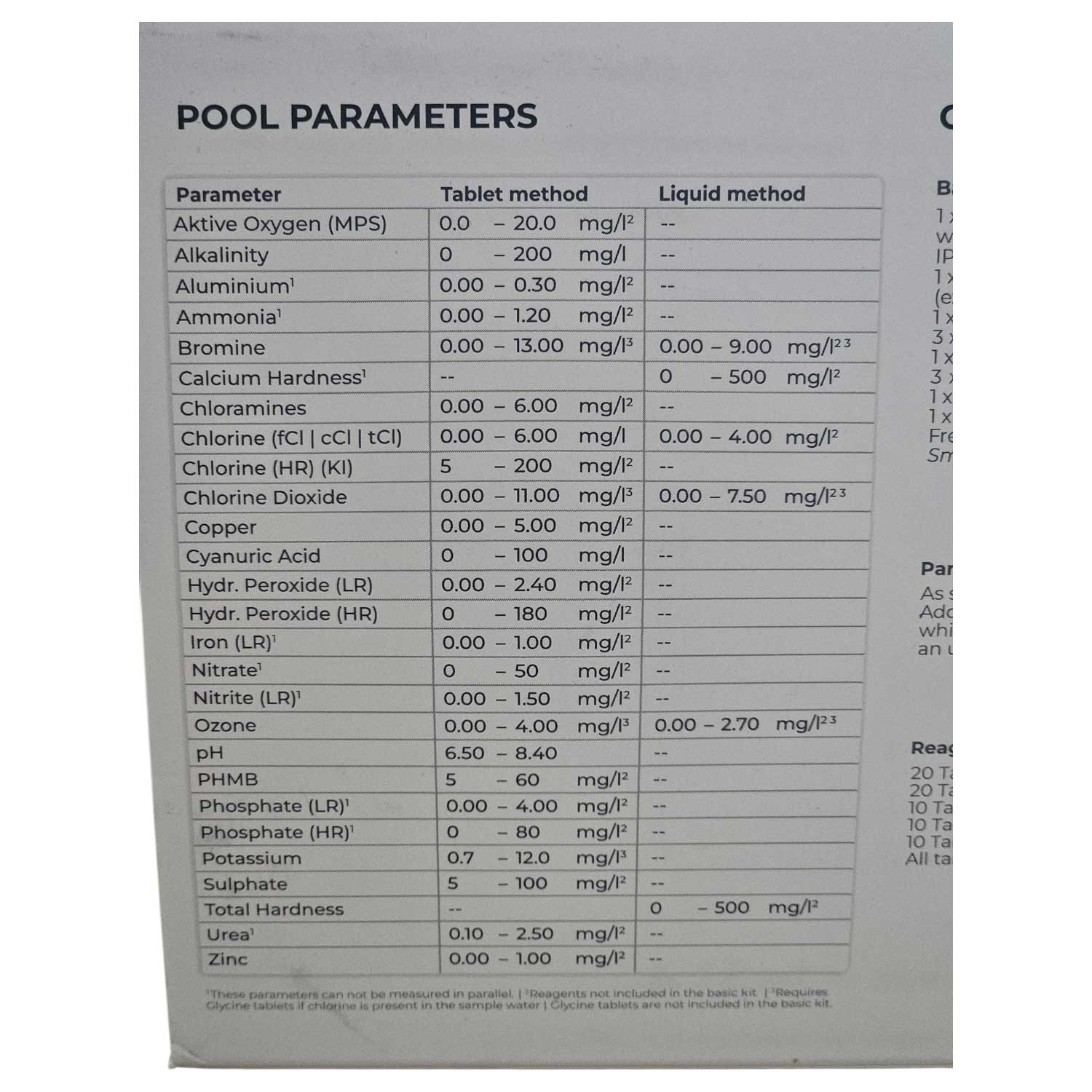 Eine Tabelle mit Poolwasserqualitätsparametern mit Tabletten- und Flüssigkeitstestmethoden.