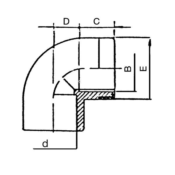 PVC Winkel 90 Grad mit Klebemuffe und Innengewinde VA Ring verstärkt