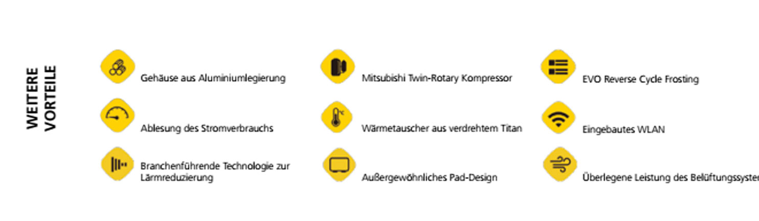 vorteile-waermepumpe-mr-silence-30-7.jpg?ts=1760806979