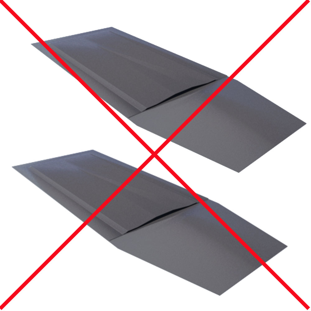 keine Randschutztaschen