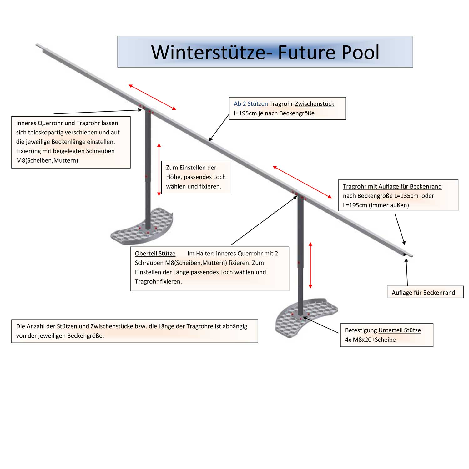 Winterstützen für Pool Rollschutzabdeckungen