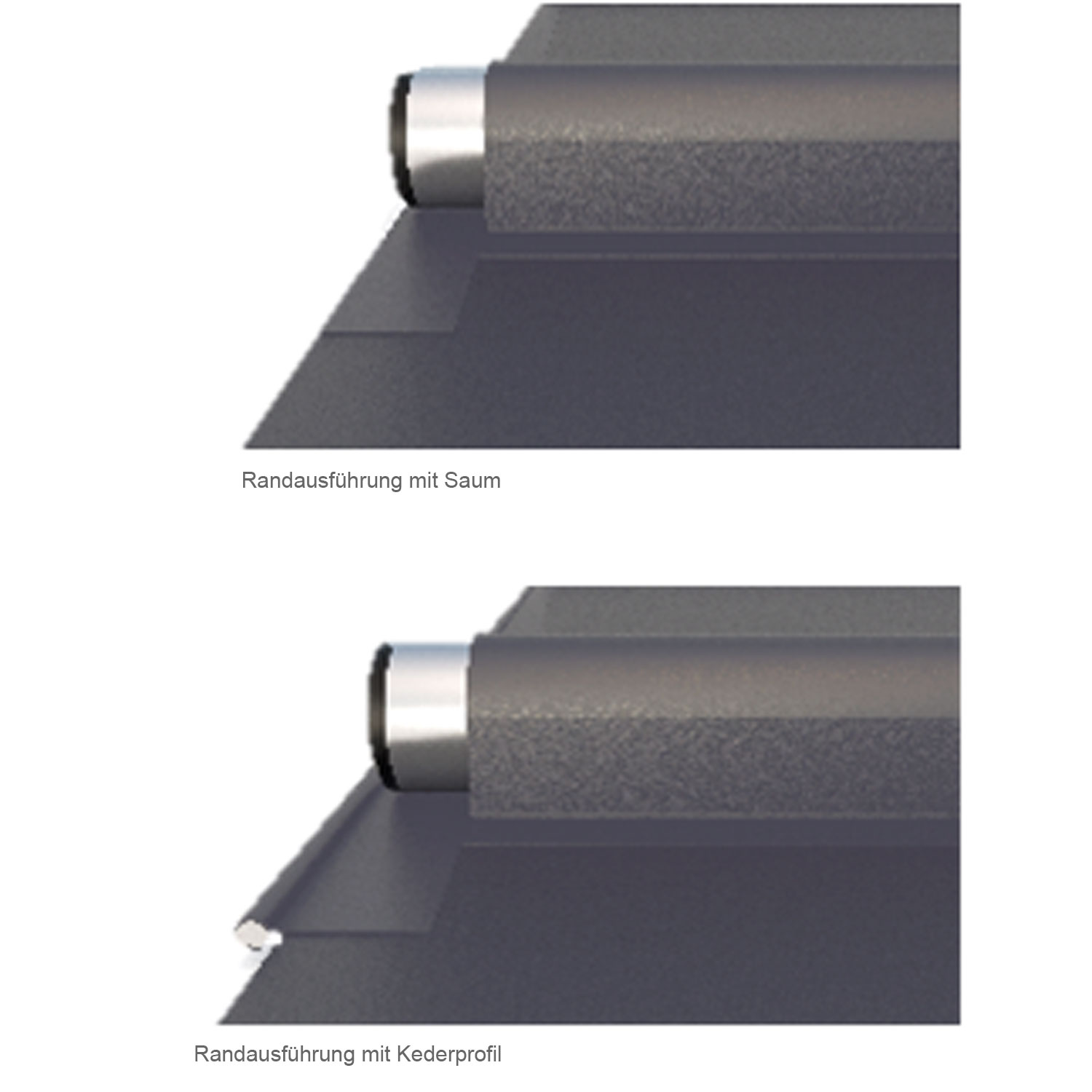 rollschutz-tube-rand