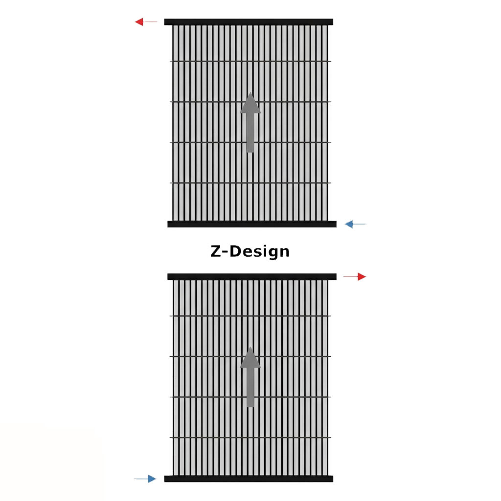 Diagramm, das eine Z-Design-Konfiguration eines vertikalen Lamellensystems mit Richtungspfeilen veranschaulicht.