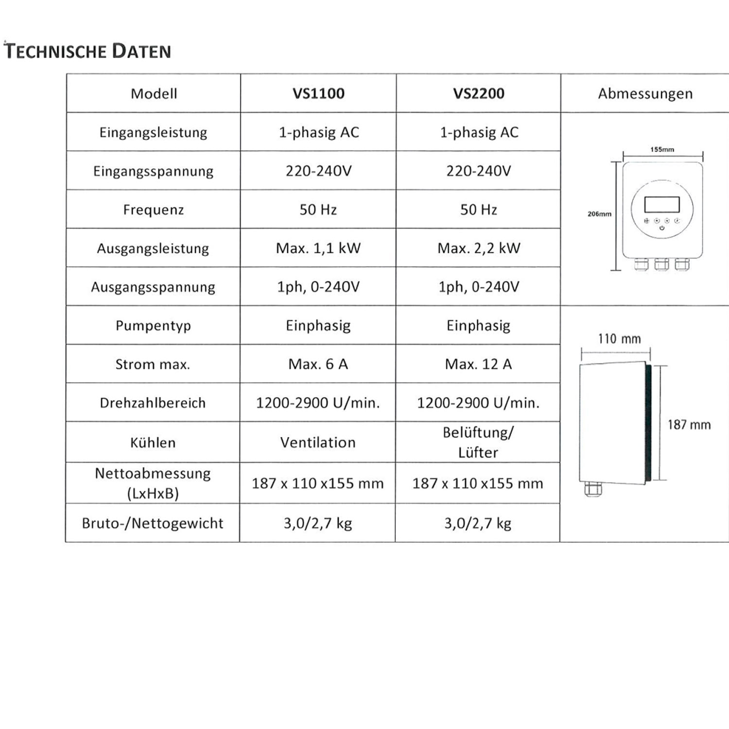 Technische Daten